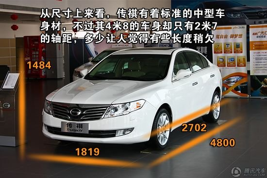 4款中高級(jí)自主品牌轎車推薦 沖擊日韓陣營(yíng)