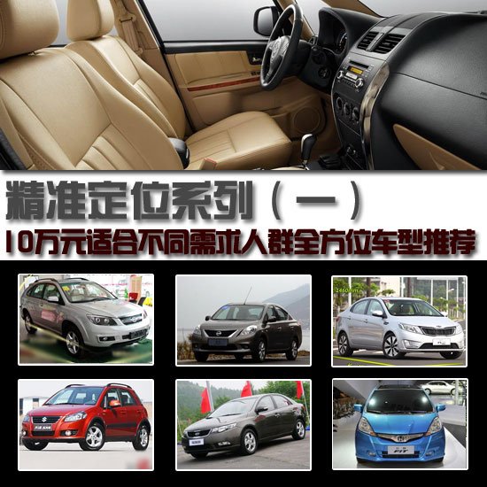 10萬元全方位車型導(dǎo)購 精準(zhǔn)定位系列之一