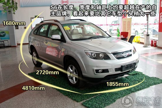 10萬元全方位車型導(dǎo)購 精準(zhǔn)定位系列之一
