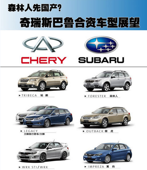 奇瑞斯巴魯合資車型展望 森林人或先國產