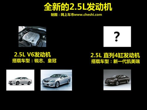 搭載全新發(fā)動(dòng)機(jī) 新一代凱美瑞11月8日亮相